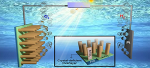 How a Titanium Crystal-deficient Overlayer Improves the Efficiency of Solar Energy to Hydrogen Conversion